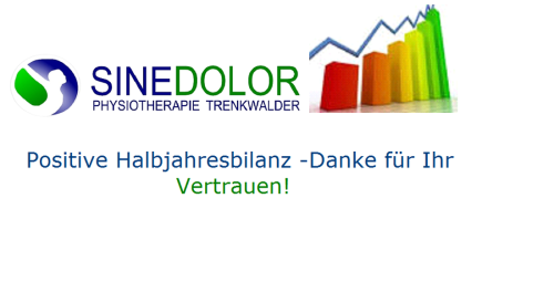 Erste Halbjahres Bilanz